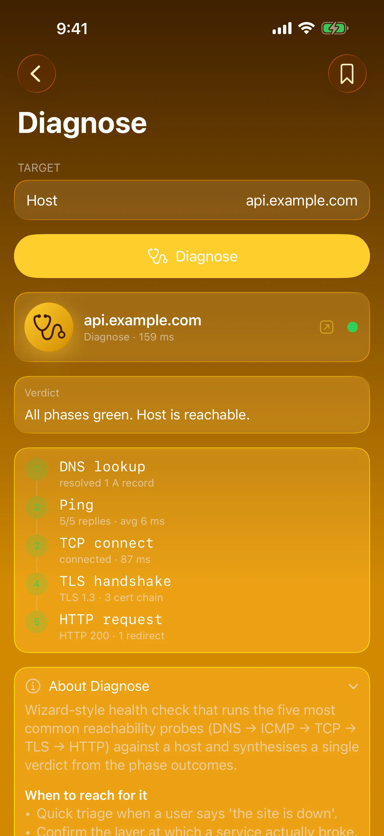 Diagnose Wizard
