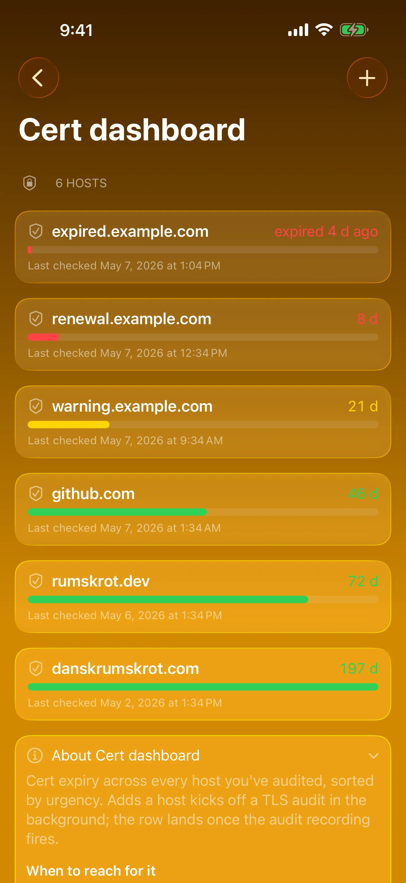 Cert Dashboard